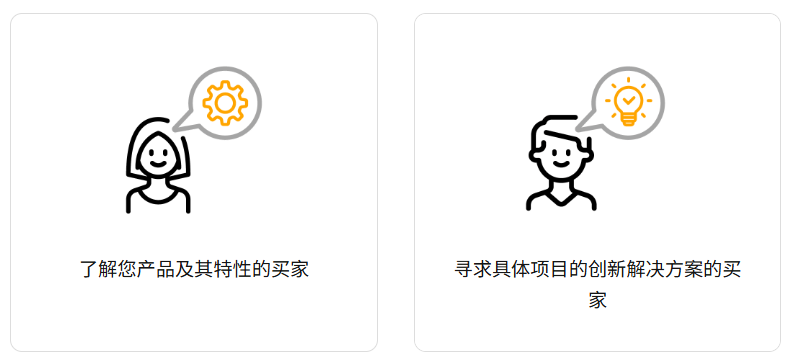 潜在客户开发